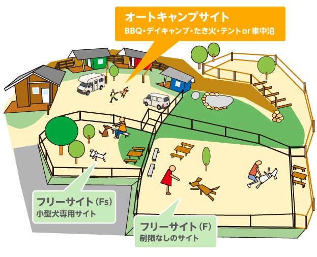 Green★Field サイトイメージ